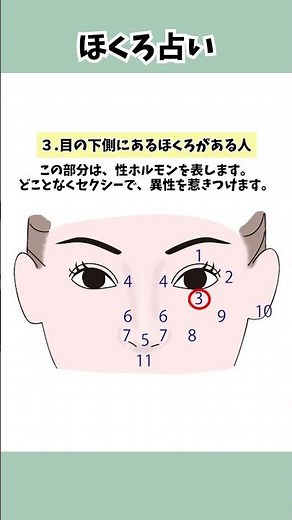 【ほくろ占い】顔のほくろの位置でわかる！あなたの恋愛傾向・金運【人相占い】 #shorts