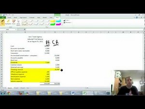 Accounting - Unit 3 - Part 7: Closing Journal Entries