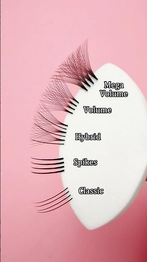 Lash Tech Tips: 5 Most Basic Lash Sets 🌸✨