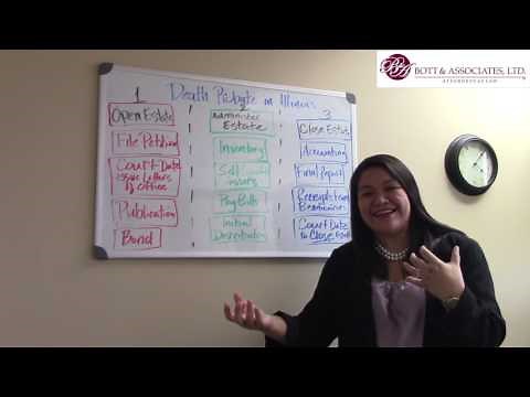 DEATH PROBATE PROCESS ILLINOIS