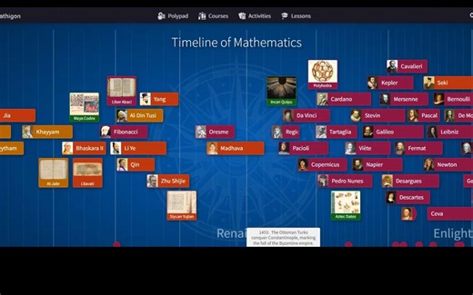 最好的数学历史学习网站：数学时间线