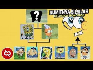 Ternyata Nenek Moyangnya dari Primitive Sponge, Begini Silsilah Keluarga Spongebob Squarepants