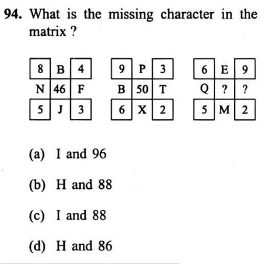Epsilon Academy | Comment your answer in the comments section 👇 📚 Previous Year Question Challenge! Think you can crack it? 🧠 Drop your answer in the... | Instagram