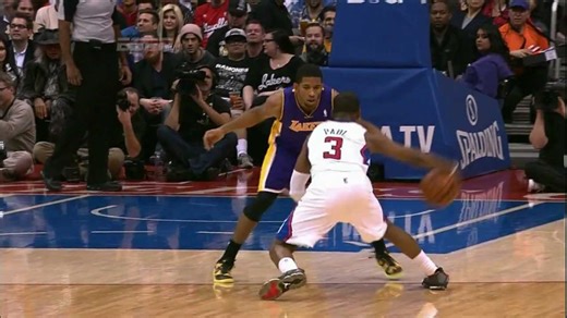 Chris Paul's Killer Handles