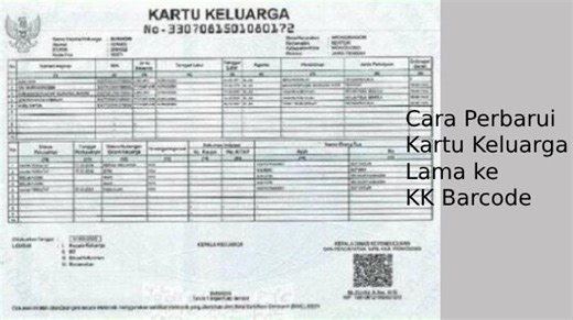 Cara Update KK Lama ke KK Barcode, Persyaratan Permohonan, Simak Sejumlah Kelebihan dan Manfaatnya - Tribunjatim.com