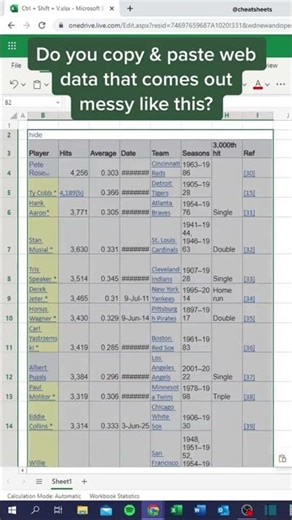 What does Ctrl + Shift + V do? #excel