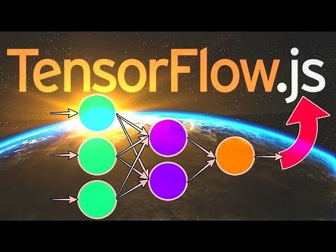 TensorFlow.js - Serve deep learning models with Node.js and Express