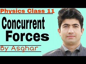 What are Concurrent forces ?