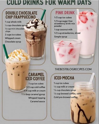 Ultimate Iced Coffee Recipe Guide | Delicious & Easy Coffee Drinks Compilation#coffeetime#coffee