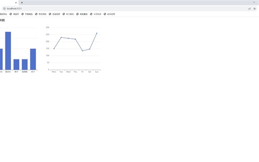 基于webpack5 Module Federation的微前端的实现