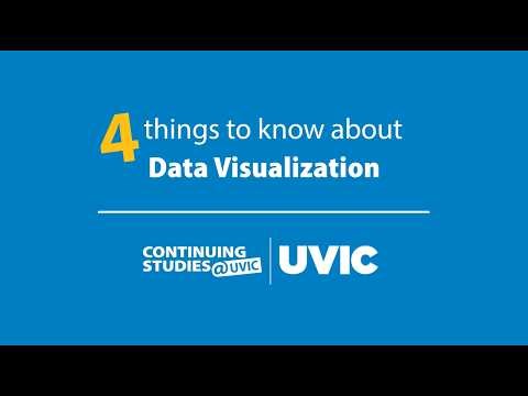 4 Things to Know About Data Visualization