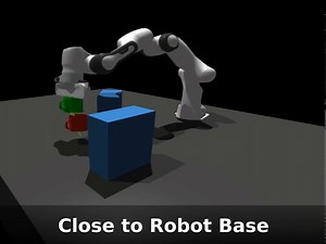 Sim Collision Avoidance