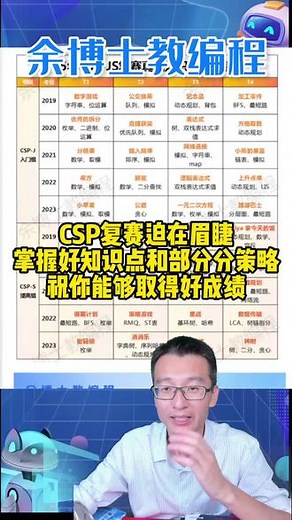 掌握好CSP-JS真题知识点和部分分政策，80%能获奖，评论参加押题模拟赛！#余博士教编程 #CSP复赛 #科技竞赛