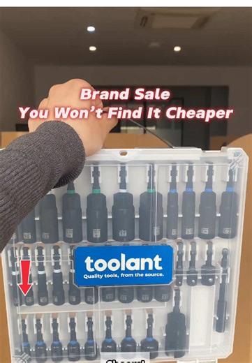 Essential Tools for Car and Home Repair