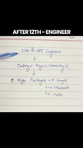 If algorithms excite you more than equations, Coding NSAT is your way into tech education. | Newton School of Technology