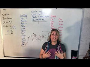 Essentials Week 2 Overview: Verbs