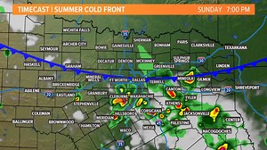 2.7K views · 38 reactions | Another view of how the radar could look this afternoon into this evening. Not everyone sees storms, but expect scattered storms to be out there. Heavy rain and lightning if you're underneath a storm, but watch out for strong winds as well. Here's hoping you see some rain! | WFAA Weather | Facebook