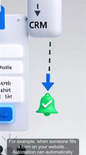 What is Automation? Explained With Real Examples