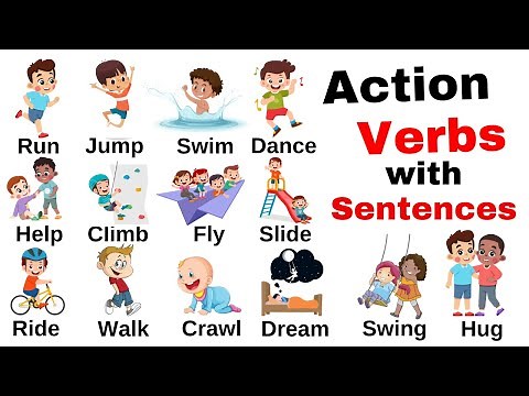 Action Words with Pictures and Sentences Examples | Action words in sentences, Listen and Practice
