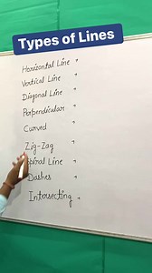 👉 Types of Lines !! Horizontal line / Vertical line / Diagonal line / Curved line / Intersecting line / Perpendicular line !! #maths #horizontallines #VerticalLine #curvedlines #MathTricks #reelsfb #viralreelsfb #study #education #reelsvideo | Krishna Thakur