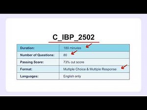 C_IBP_2502 Practice Questions | SAP IBP for Supply Chain Certification Exam Prep