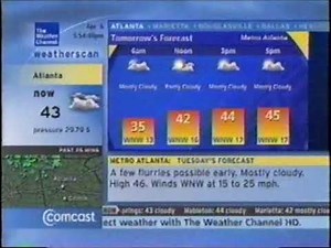 Weatherscan - April 6, 2009