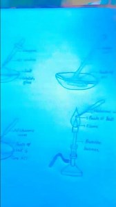 finally 1st chemistry practical complete with diagram😎😎😎😎😎