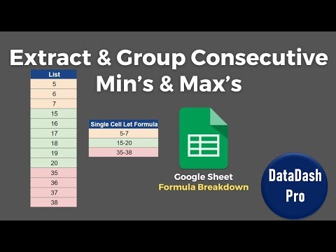 Group data using dynamic Formula Google sheet