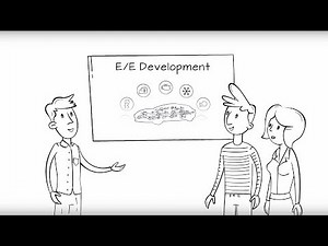 #PREEvision | This Is E/E Engineering