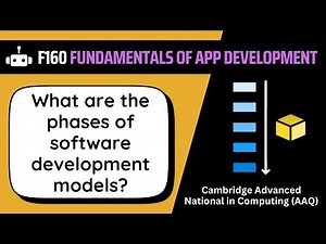 Phases of Software Development Models | 2.2 | OCR AAQ | Application Development | F160