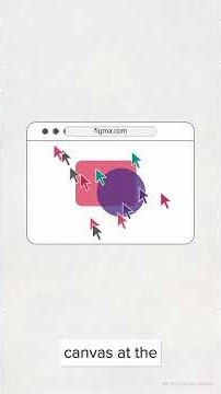 How Figma Became a Design Giant
