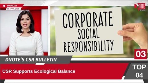CSR News Bulletin | Arts Funding Debate | Healthcare | Shahi Swaasth Initiative | Fiinovation