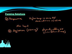 Chemistry 9.5a Dissolving Solids and Liquids