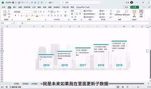 Excel图表化身PPT魔法，打造惊艳图示