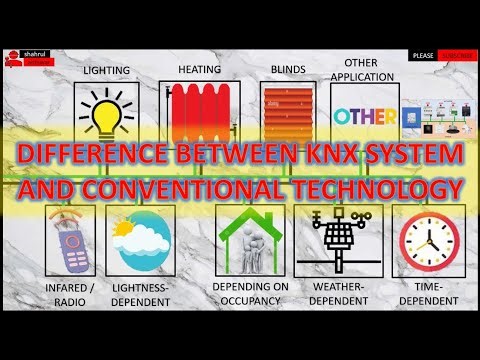 KNX System The Difference Between KNX System And Conventional Technology | Electrical Engineering