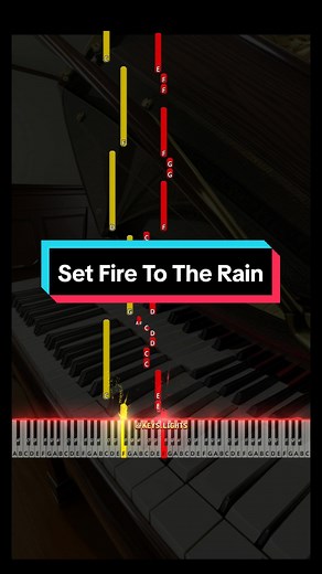 Learn to Play Set Fire To The Rain on Piano | Easy Tutorial