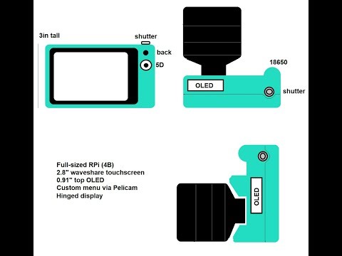 Part 1 - My 4th Raspberry Pi camera build - hardware interfacing
