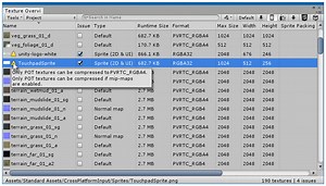★★★★★ Texture Overview - Just the right information to aid in optimization