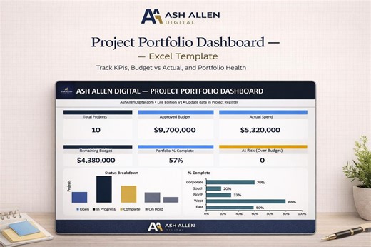 Project Portfolio Dashboard Excel Template | KPI Tracker, Budget Vs Actual, Status - Etsy Australia