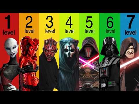 The 7 Levels of Sith Power