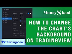 How to change the Chart’s Background on Tradingview
