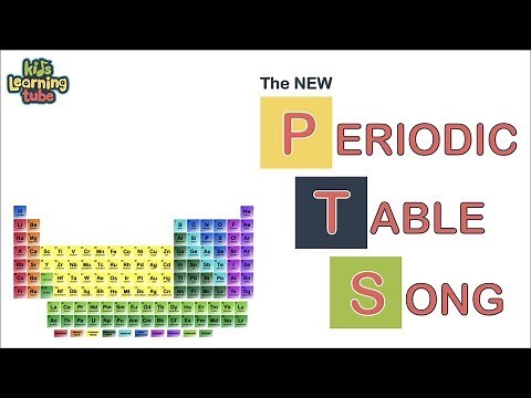 The Periodic Table Song (2019 Update!)