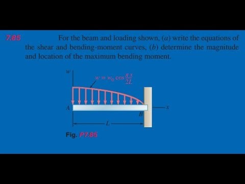 For the beam and loading shown, (a) write the equations of the shear and bending-moment curves, (b)