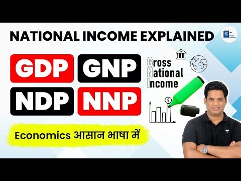 National Income Explained | GDP, GNP, NDP, NNP | Economics | Devraj Verma