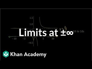 Limits at positive and negative infinity - Mathematics Video Lecture - Engineering Mathematics