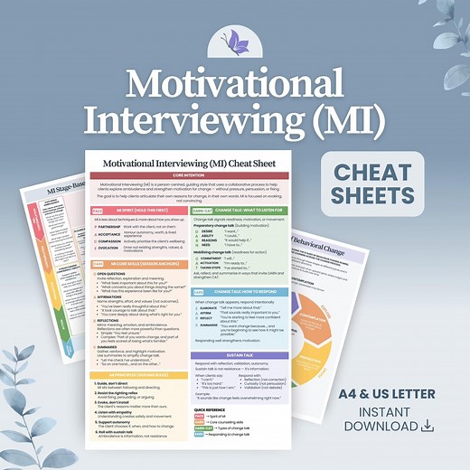 Motivational Interviewing Cheat Sheets | MI Quick Reference Guide | Behaviour Change Stages | Therapist Counsellor Toolkit | PDF Download - Etsy