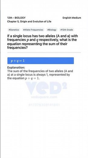 Genetics Basics Allele Frequencies Explained