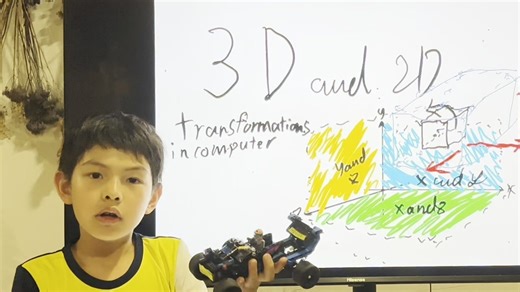 3D transformation in computer graphics