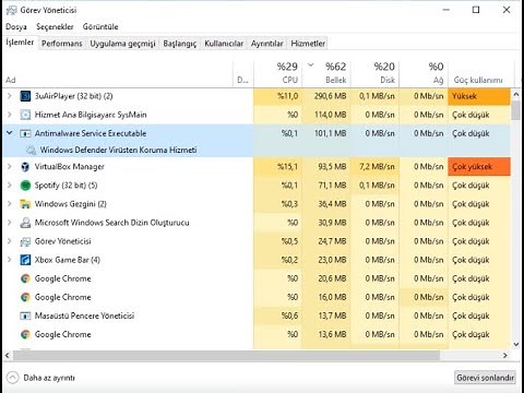Antimalware Service Executable Sorunu (Tamamen Kapatma) Bellek CPU ve Disk Kullanımı