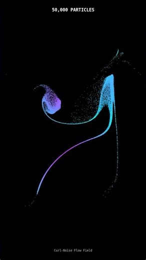 50,000 particles, zero collisions, one invisible structure
